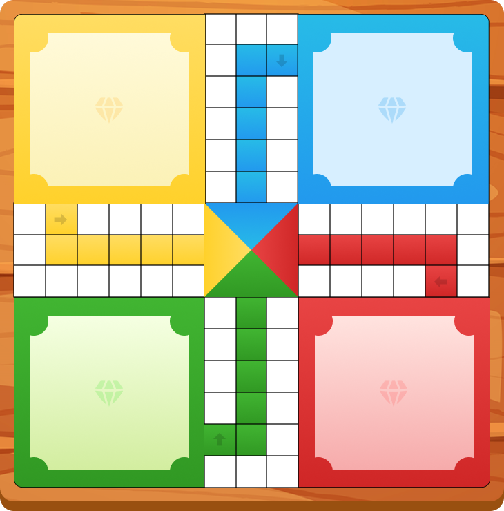 Ludo board